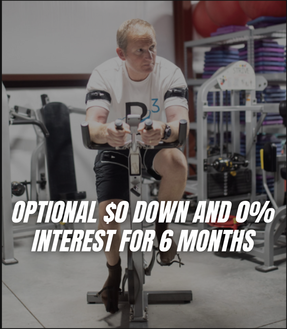 B3 Blood Flow Restriction Bands For Muscle Growth, Weight Loss, Better